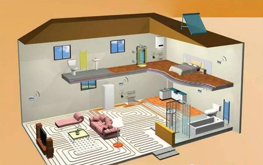 地暖系統(tǒng)設(shè)計(jì)