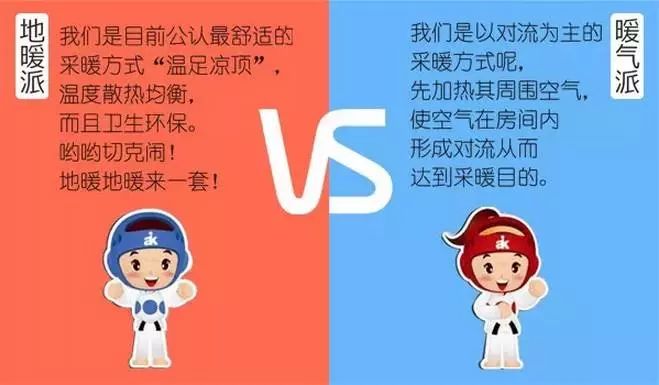 地暖派和暖氣片派